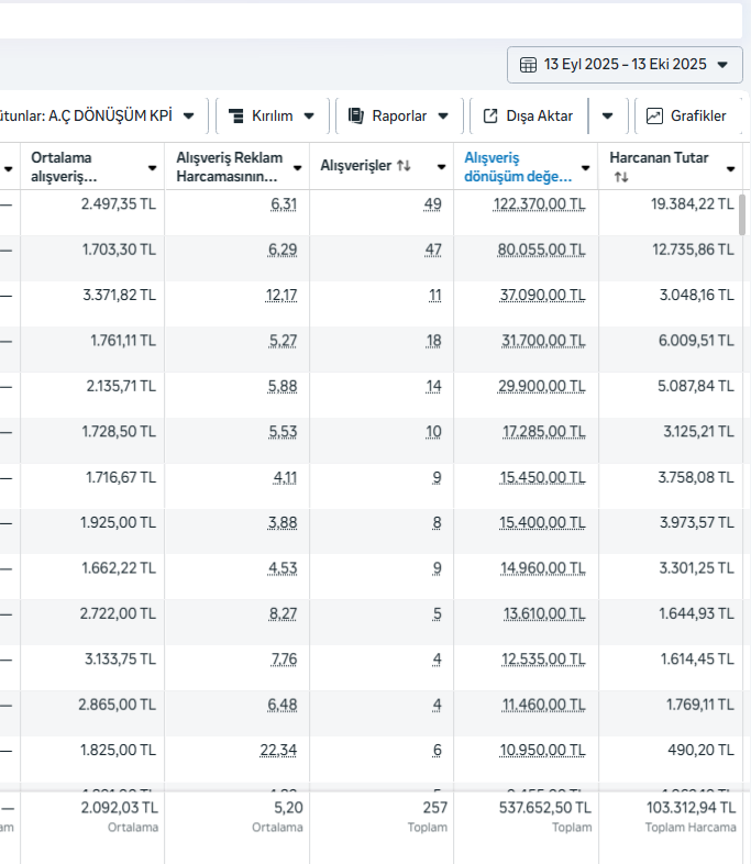 Hakkımızda Görseli